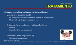 ACV Isquémico
TRATAMIENTO
Cuidados generales y protección no farmacológicas:
• Manejo de la glucemia (2a, B)
– No administrar soluciones glucosadas, excepto en hipoglucemias
– Meta: <155 mg/dL; glucometrias cada 6 h.
• Evaluara a diario condiciones nutricionales (1a, A)
– Disfagia
– Necesidad de sonda nasogástrica
• Fisioterapia en fase aguda (1a, A)
– Movilización pasiva precoz
Neurol Clin 30 (2012) 187–210
Alonso de Lecinana M, et al. Guía para el tratamiento del infarto cerebral agudo. Neurología. 2011. doi:10.1016/j.nrl.2011.09.012
 