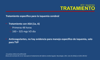 ACV Isquémico
TRATAMIENTO
Tratamiento especifico para la isquemia cerebral
• Tratamiento con ASA (1a, A)
– Primeras 48 horas
– 160 – 325 mgs VO dia
• Anticoagulantes, no hay evidencia para manejo especifico de isquemia, solo
para TVP
Circulation 2013;115:e478-e534
Alonso de Lecinana M, et al. Guía para el tratamiento del infarto cerebral agudo. Neurología. 2011. doi:10.1016/j.nrl.2011.09.012
 