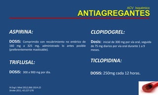 ACV Isquémico
ANTIAGREGANTES
N Engl J Med 2012;366:1914-22
Stroke 2011, 42:227-276
ASPIRINA:
DOSIS: Comprimido con recubrimiento no entérico de
160 mg a 325 mg, administrado lo antes posible
(preferentemente masticable).
CLOPIDOGREL:
Dosis: inicial de 300 mg por vía oral, seguida
de 75 mg diarios por vía oral durante 1 a 9
meses.
TRIFLUSAL:
DOSIS: 300 a 900 mg por día.
TICLOPIDINA:
DOSIS: 250mg cada 12 horas.
 