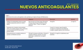 ACV Isquémico
NUEVOS ANTICOAGULANTES
N Engl J Med 2013;366:1914-22
Stroke 2011, 42:227-276
 