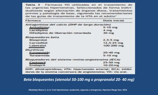 Albaladejo Blanco C, et al. Crisis hipertensivas: seudocrisis, urgencias y emergencias. Hipertens Riesgo Vasc. 2014.
Beta bloqueantes (atenolol 50-100 mg o propranolol 20- 40 mg)
 