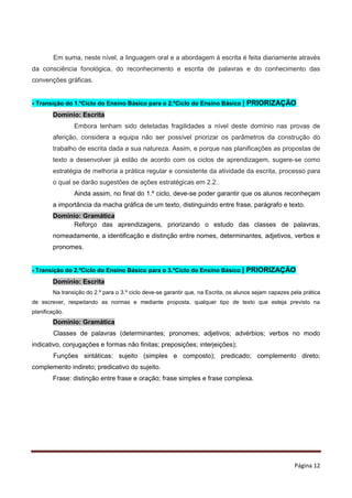 Página 12
Em suma, neste nível, a linguagem oral e a abordagem à escrita é feita diariamente através
da consciência fonológica, do reconhecimento e escrita de palavras e do conhecimento das
convenções gráficas.
- Transição do 1.ºCiclo do Ensino Básico para o 2.ºCiclo do Ensino Básico | PRIORIZAÇÃO
Domínio: Escrita
Embora tenham sido detetadas fragilidades a nível deste domínio nas provas de
aferição, considera a equipa não ser possível priorizar os parâmetros da construção do
trabalho de escrita dada a sua natureza. Assim, e porque nas planificações as propostas de
texto a desenvolver já estão de acordo com os ciclos de aprendizagem, sugere-se como
estratégia de melhoria a prática regular e consistente da atividade da escrita, processo para
o qual se darão sugestões de ações estratégicas em 2.2..
Ainda assim, no final do 1.º ciclo, deve-se poder garantir que os alunos reconheçam
a importância da macha gráfica de um texto, distinguindo entre frase, parágrafo e texto.
Domínio: Gramática
Reforço das aprendizagens, priorizando o estudo das classes de palavras,
nomeadamente, a identificação e distinção entre nomes, determinantes, adjetivos, verbos e
pronomes.
- Transição do 2.ºCiclo do Ensino Básico para o 3.ºCiclo do Ensino Básico | PRIORIZAÇÃO
Domínio: Escrita
Na transição do 2.º para o 3.º ciclo deve-se garantir que, na Escrita, os alunos sejam capazes pela prática
de escrever, respeitando as normas e mediante proposta, qualquer tipo de texto que esteja previsto na
planificação.
Domínio: Gramática
Classes de palavras (determinantes; pronomes; adjetivos; advérbios; verbos no modo
indicativo, conjugações e formas não finitas; preposições; interjeições);
Funções sintáticas: sujeito (simples e composto); predicado; complemento direto;
complemento indireto; predicativo do sujeito.
Frase: distinção entre frase e oração; frase simples e frase complexa.
 