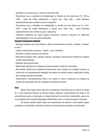 Página 14
- Identificar os divisores de um número natural até 100;
- Reconhecer que o resultado de multiplicação ou divisão de uma dízima por 10, 100 ou
1000,… pode ser obtido deslocando a vírgula uma, duas, três,… casas decimais
respetivamente para a direita ou para a esquerda;
- Reconhecer que o resultado de multiplicação ou divisão de uma dízima por 0,1, 0,01,
0,001,.. pode ser obtido deslocando a vírgula uma, duas, três,… casas decimais
respetivamente para a direita ou para a esquerda;
- Resolver problemas de vários passos envolvendo números racionais em diferentes
representações e com as quatro operações.
Domínio: Geometria e Medida
- Distinguir poliedros de outros sólidos e utilizar corretamente os termos: “vértices”, “arestas”
e “face”;
- Utilizar corretamente os termos: “centro”, “raio” e diâmetro;
- Adicionar e subtrair quantias de dinheiro;
- Reconhecer ângulos retos, agudos, obtusos, convexos e côncavos em desenhos e objetos
e saber representá-los;
- Distinguir área de perímetro;
- Medir áreas utilizando as unidades do sistema métrico e efetuar conversões;
- Reconhecer, fixada uma unidade de comprimento, que a medida, em unidades cúbicas, do
volume de um paralelepípedo retângulo de arestas de medida inteira é dada pelo produto
das medidas das três dimensões;
- Reconhecer a correspondência entre o dm cúbico e o litro e relacionar as unidades de
medida de capacidade com as unidades de medida de volume.
Nota
Apesar das metas acima descritas considera-se importante que os alunos ao longo
do 1.ºciclo adquiram fluência de cálculo mental, adquiram conhecimentos de factos e de
procedimentos para a construção e o desenvolvimento do raciocínio matemático, para uma
comunicação (oral e escrita) adequada à Matemática como um todo articulado e coerente.
Os alunos deverão saber utilizar de instrumentos de desenho e de medida (régua,
compasso e transferidor), adquirindo destreza na execução de medições e construções.
 