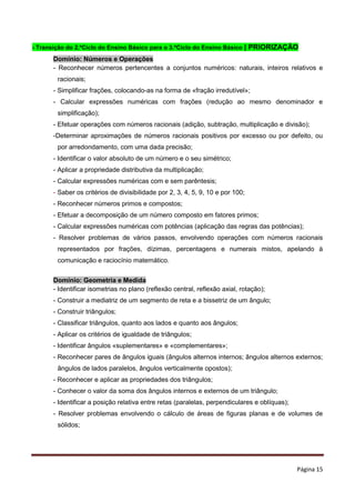 Página 15
- Transição do 2.ºCiclo do Ensino Básico para o 3.ºCiclo do Ensino Básico | PRIORIZAÇÃO
Domínio: Números e Operações
- Reconhecer números pertencentes a conjuntos numéricos: naturais, inteiros relativos e
racionais;
- Simplificar frações, colocando-as na forma de «fração irredutível»;
- Calcular expressões numéricas com frações (redução ao mesmo denominador e
simplificação);
- Efetuar operações com números racionais (adição, subtração, multiplicação e divisão);
-Determinar aproximações de números racionais positivos por excesso ou por defeito, ou
por arredondamento, com uma dada precisão;
- Identificar o valor absoluto de um número e o seu simétrico;
- Aplicar a propriedade distributiva da multiplicação;
- Calcular expressões numéricas com e sem parêntesis;
- Saber os critérios de divisibilidade por 2, 3, 4, 5, 9, 10 e por 100;
- Reconhecer números primos e compostos;
- Efetuar a decomposição de um número composto em fatores primos;
- Calcular expressões numéricas com potências (aplicação das regras das potências);
- Resolver problemas de vários passos, envolvendo operações com números racionais
representados por frações, dízimas, percentagens e numerais mistos, apelando à
comunicação e raciocínio matemático.
Domínio: Geometria e Medida
- Identificar isometrias no plano (reflexão central, reflexão axial, rotação);
- Construir a mediatriz de um segmento de reta e a bissetriz de um ângulo;
- Construir triângulos;
- Classificar triângulos, quanto aos lados e quanto aos ângulos;
- Aplicar os critérios de igualdade de triângulos;
- Identificar ângulos «suplementares» e «complementares»;
- Reconhecer pares de ângulos iguais (ângulos alternos internos; ângulos alternos externos;
ângulos de lados paralelos, ângulos verticalmente opostos);
- Reconhecer e aplicar as propriedades dos triângulos;
- Conhecer o valor da soma dos ângulos internos e externos de um triângulo;
- Identificar a posição relativa entre retas (paralelas, perpendiculares e oblíquas);
- Resolver problemas envolvendo o cálculo de áreas de figuras planas e de volumes de
sólidos;
 
