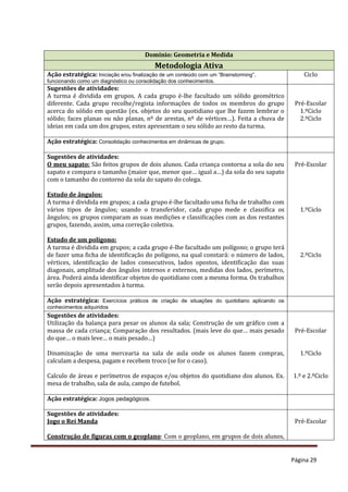 Página 29
Domínio: Geometria e Medida
Metodologia Ativa
Ação estratégica: Iniciação e/ou finalização de um conteúdo com um “Brainstorming”,
funcionando como um diagnóstico ou consolidação dos conhecimentos.
Ciclo
Sugestões de atividades:
A turma é dividida em grupos. A cada grupo é-lhe facultado um sólido geométrico
diferente. Cada grupo recolhe/regista informações de todos os membros do grupo
acerca do sólido em questão (ex. objetos do seu quotidiano que lhe fazem lembrar o
sólido; faces planas ou não planas, nº de arestas, nº de vértices…). Feita a chuva de
ideias em cada um dos grupos, estes apresentam o seu sólido ao resto da turma.
Pré-Escolar
1.ºCiclo
2.ºCiclo
Ação estratégica: Consolidação conhecimentos em dinâmicas de grupo.
Sugestões de atividades:
O meu sapato: São feitos grupos de dois alunos. Cada criança contorna a sola do seu
sapato e compara o tamanho (maior que, menor que… igual a…) da sola do seu sapato
com o tamanho do contorno da sola do sapato do colega.
Estudo de ângulos:
A turma é dividida em grupos; a cada grupo é-lhe facultado uma ficha de trabalho com
vários tipos de ângulos; usando o transferidor, cada grupo mede e classifica os
ângulos; os grupos comparam as suas medições e classificações com as dos restantes
grupos, fazendo, assim, uma correção coletiva.
Estudo de um polígono:
A turma é dividida em grupos; a cada grupo é-lhe facultado um polígono; o grupo terá
de fazer uma ficha de identificação do polígono, na qual constará: o número de lados,
vértices, identificação de lados consecutivos, lados opostos, identificação das suas
diagonais, amplitude dos ângulos internos e externos, medidas dos lados, perímetro,
área. Poderá ainda identificar objetos do quotidiano com a mesma forma. Os trabalhos
serão depois apresentados à turma.
Pré-Escolar
1.ºCiclo
2.ºCiclo
Ação estratégica: Exercícios práticos de criação de situações do quotidiano aplicando os
conhecimentos adquiridos
Sugestões de atividades:
Utilização da balança para pesar os alunos da sala; Construção de um gráfico com a
massa de cada criança; Comparação dos resultados. (mais leve do que… mais pesado
do que… o mais leve… o mais pesado…)
Dinamização de uma mercearia na sala de aula onde os alunos fazem compras,
calculam a despesa, pagam e recebem troco (se for o caso).
Calculo de áreas e perímetros de espaços e/ou objetos do quotidiano dos alunos. Ex.
mesa de trabalho, sala de aula, campo de futebol.
Pré-Escolar
1.ºCiclo
1.º e 2.ºCiclo
Ação estratégica: Jogos pedagógicos.
Sugestões de atividades:
Jogo o Rei Manda
Construção de figuras com o geoplano: Com o geoplano, em grupos de dois alunos,
Pré-Escolar
 