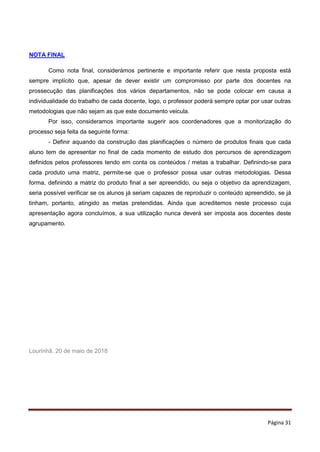 Página 31
NOTA FINAL
Como nota final, considerámos pertinente e importante referir que nesta proposta está
sempre implícito que, apesar de dever existir um compromisso por parte dos docentes na
prossecução das planificações dos vários departamentos, não se pode colocar em causa a
individualidade do trabalho de cada docente, logo, o professor poderá sempre optar por usar outras
metodologias que não sejam as que este documento veicula.
Por isso, consideramos importante sugerir aos coordenadores que a monitorização do
processo seja feita da seguinte forma:
- Definir aquando da construção das planificações o número de produtos finais que cada
aluno tem de apresentar no final de cada momento de estudo dos percursos de aprendizagem
definidos pelos professores tendo em conta os conteúdos / metas a trabalhar. Definindo-se para
cada produto uma matriz, permite-se que o professor possa usar outras metodologias. Dessa
forma, definindo a matriz do produto final a ser apreendido, ou seja o objetivo da aprendizagem,
seria possível verificar se os alunos já seriam capazes de reproduzir o conteúdo apreendido, se já
tinham, portanto, atingido as metas pretendidas. Ainda que acreditemos neste processo cuja
apresentação agora concluímos, a sua utilização nunca deverá ser imposta aos docentes deste
agrupamento.
Lourinhã, 20 de maio de 2018
 