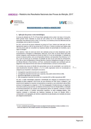 Página 34
ANEXO 2 – Relatório dos Resultados Nacionais das Provas de Aferição, 2017
 