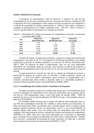Ganhos Ambientais do Programa
O programa de gerenciamento, além de promover o aumento da vida útil dos
computadores de até seis anos, também promoveu a economia de recursos, evitando em 50%
as aquisições de novos computadores. Outro aspecto relevante, do ponto de vista ambiental, é
a redução da quantidade de resíduos, demonstrada na Tabela 4. Estes dados confirmam a
estratégia de gerenciamento de resíduos conhecida como “três Rs”: reduzir, reutilizar e
reciclar, cuja prioridade é a não geração ou a redução dos resíduos.
Tabela 4 - Quantidades de resíduos provenientes de computadores removidos e reutilizados
no período 2005 a 2009.
Ano
Massa PCs
Removidos (kg)
Massa PCs
Reutilizados (kg)
Massa PCs
novos (kg)
2005 1.714 1 3.947
2006 7.712 3.642 7.438
2007 8.188 7.593 6.886
2008 8.474 3.880 7.231
2009 7.284 10.021 9.798
Total 33.371 28.087 35.300
Os dados da Tabela 4 mostram que no período, a geração de resíduos provenientes dos
computadores removidos foi de 33 t. O programa de reutilização possibilitou uma redução
considerável na geração de resíduos eletrônicos, ao evitar que 28 t fossem descartados entre
2005 a 2009. Os números da tabela 4 impressionam, uma vez que estas quantidades
dificilmente são visualizadas, tendo em vista que, como acontece na maioria das empresas, a
substituição de equipamentos não ocorre de uma só vez, mas de maneira gradual ao longo do
período.
O papel potencial da extensão da vida útil na redução da utilização de recursos e
diminuição da geração de resíduos deve ser discutido e melhor explorado. Apesar das
vantagens, o tema tem atraído relativamente pouco interesse de pesquisadores até o
momento, permanecendo ainda confusa a discussão sobre se a comunidade acadêmica o
considera central ou periférico para a sustentabilidade (COOPER, 2005).
4.3.3.2 Contabilização dos Ganhos Sociais e Econômicos do Programa
Os ganhos econômicos podem ser avaliados pelo capital que a Universidade deixou de
investir na aquisição de computadores novos através da reutilização, que no período somam
um total de 1180 equipamentos, onde o custo (U$) médio do período (2005 – 2009) na
aquisição de um novo foi de aproximadamente U$ 700,00. Ou seja, a Universidade evitou um
gasto de U$ 826.000,00.
Os resultados obtidos mostram que os ganhos vão além da esfera ambiental, uma vez
que 90% dos computadores removidos são vendidos a custos mínimos aos funcionários, ou
então são doados para ONGs, contribuindo para a inclusão digital. Sobre os ganhos sociais,
algumas questões pertinentes devem ser questionadas, como é o caso da possibilidade da
inclusão digital, onde muitas vezes esta prática pode ser interpretada como uma forma
simplista e mal intencionada de resolver a questão dos resíduos provenientes de computadores
(CROWE et al., 2003). Além disso, deve estar relacionada com a motivação e à capacidade
para a utilização das tecnologias da informação de forma crítica e empreendedora. Também
deve favorecer a apropriação da tecnologia de forma consciente, de modo que o indivíduo
possa usufruir de seus recursos de maneira plena (FONSECA, 2007).
 