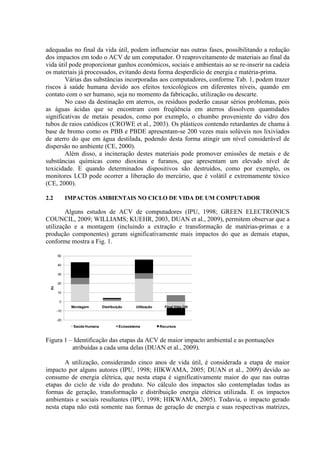 adequadas no final da vida útil, podem influenciar nas outras fases, possibilitando a redução
dos impactos em todo o ACV de um computador. O reaproveitamento de materiais ao final da
vida útil pode proporcionar ganhos econômicos, sociais e ambientais ao se re-inserir na cadeia
os materiais já processados, evitando desta forma desperdício de energia e matéria-prima.
Várias das substâncias incorporadas aos computadores, conforme Tab. 1, podem trazer
riscos à saúde humana devido aos efeitos toxicológicos em diferentes níveis, quando em
contato com o ser humano, seja no momento da fabricação, utilização ou descarte.
No caso da destinação em aterros, os resíduos poderão causar sérios problemas, pois
as águas ácidas que se encontram com freqüência em aterros dissolvem quantidades
significativas de metais pesados, como por exemplo, o chumbo proveniente do vidro dos
tubos de raios catódicos (CROWE et al., 2003). Os plásticos contendo retardantes de chama à
base de bromo como os PBB e PBDE apresentam-se 200 vezes mais solúveis nos lixiviados
de aterro do que em água destilada, podendo desta forma atingir um nível considerável de
dispersão no ambiente (CE, 2000).
Além disso, a incineração destes materiais pode promover emissões de metais e de
substâncias químicas como dioxinas e furanos, que apresentam um elevado nível de
toxicidade. E quando determinados dispositivos são destruídos, como por exemplo, os
monitores LCD pode ocorrer a liberação do mercúrio, que é volátil e extremamente tóxico
(CE, 2000).
2.2 IMPACTOS AMBIENTAIS NO CICLO DE VIDA DE UM COMPUTADOR
Alguns estudos de ACV de computadores (IPU, 1998; GREEN ELECTRONICS
COUNCIL, 2009; WILLIAMS; KUEHR, 2003, DUAN et al., 2009), permitem observar que a
utilização e a montagem (incluindo a extração e transformação de matérias-primas e a
produção componentes) geram significativamente mais impactos do que as demais etapas,
conforme mostra a Fig. 1.
Figura 1 – Identificação das etapas da ACV de maior impacto ambiental e as pontuações
atribuídas a cada uma delas (DUAN et al., 2009).
A utilização, considerando cinco anos de vida útil, é considerada a etapa de maior
impacto por alguns autores (IPU, 1998; HIKWAMA, 2005; DUAN et al., 2009) devido ao
consumo de energia elétrica, que nesta etapa é significativamente maior do que nas outras
etapas do ciclo de vida do produto. No cálculo dos impactos são contempladas todas as
formas de geração, transformação e distribuição energia elétrica utilizada. E os impactos
ambientais e sociais resultantes (IPU, 1998; HIKWAMA, 2005). Todavia, o impacto gerado
nesta etapa não está somente nas formas de geração de energia e suas respectivas matrizes,
-20
-10
0
10
20
30
40
50
Montagem Distribuição Utilização Final Vida Útil
Pt
Saúde Humana Ecossistema Recursos
 
