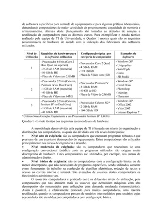 de softwares específicos para controle de equipamentos e para algumas práticas laboratoriais,
demandando computadores de maior velocidade de processamento, capacidade de memória e
armazenamento. Através deste planejamento são tomadas as decisões de compra e
reutilização de computadores para os diversos cursos. Para exemplificar o estudo técnico
realizado pela equipe de TI da Universidade, o Quadro 1 mostra quais são os requisitos
recomendáveis de hardware de acordo com a indicação dos fabricantes dos softwares
utilizados.
Nível de
Utilização
Requisitos de hardware para
os softwares utilizados
Configuração típica por
categoria de computador
Exemplos de
Softwares
1
- Processador 64 bits (Core 2
Duo, Quad ou superior)
- 2 GB de RAM (memória)
- 80 GB de HD
- Placa de Vídeo com 256MB
- Processador Core 2 Quad
- 4 GB de RAM
- HD 160GB
- Placa de Vídeo com 1GB
- Windows XP
- Unigraphics
- Solid Egde
- Catia
- 3D Studio
2
- Processador 32 bits (Celeron,
Pentium IV ou Dual Core)
- 1 GB de RAM (memória)
- 40 GB de HD
- Placa de Vídeo com 64MB
- Processador Pentium IV
- 2 GB de RAM
- 80 GB de HD
- Placa de Vídeo de 256MB
- Windows XP
- Corel Draw
- Photoshop
- Indesign
- Illustrator
3
- Processador 32 bits (Celeron,
Pentium IV ou Dual Core)
- 1 GB de RAM (memória)
- 40 GB de HD
- Processador Celeron N2*
- 2 GB de RAM
- 160 GB de HD
- Windows XP
- Office 2007
- Visio 2007
- Internet Explorer 7
*Celeron Nova Geração: Equivalente a um Processador Pentium IV 1.8GHz
Quadro 1 - Estudo técnico dos requisitos recomendáveis de hardware.
A metodologia desenvolvida pela equipe de TI é baseada em níveis de organização e
distribuição dos computadores, os quais são divididos em três níveis hierárquicos:
 Nível alto de exigência: são os computadores que executam programas robustos e que
precisam de um excelente desempenho do equipamento. Estes computadores são utilizados
principalmente nos cursos de engenharia e desenho.
 Nível moderado de exigência: são os computadores que necessitam de uma
configuração convencional (médio), pois os programas utilizados não exigem muito
desempenho de hardware. Estes computadores são utilizados, por exemplo, nos cursos de
administração e direito.
 Nível básico de exigência: são os computadores com a configuração básica ou de
menor desempenho, que não necessitam de programas específicos, sendo utilizados somente
como ferramentas de trabalho na confecção de planilhas eletrônicas, redação de textos e
acesso ao correio interno e internet. São exemplos de usuários destes computadores os
funcionários administrativos.
O reuso dos computadores é praticado entre os diferentes níveis de utilização, pois
computadores que não atendem mais os usuários que demandam máquinas com alto
desempenho são remanejados para aplicações com demanda moderada (intermediários).
Ainda é possível, e efetivamente praticado para muitos computadores, uma terceira
reutilização, quando os computadores passam de usuários intermediários para usuários cujas
necessidades são atendidas por computadores com configuração básica.
 