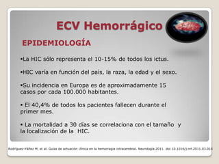 ECV Hemorrágico
EPIDEMIOLOGÍA
Rodríguez-Yáñez M, et al. Guías de actuación clínica en la hemorragia intracerebral. Neurología.2011. doi:10.1016/j.nrl.2011.03.010
La HIC sólo representa el 10-15% de todos los ictus.
HIC varía en función del país, la raza, la edad y el sexo.
Su incidencia en Europa es de aproximadamente 15
casos por cada 100.000 habitantes.
 El 40,4% de todos los pacientes fallecen durante el
primer mes.
 La mortalidad a 30 días se correlaciona con el tamaño y
la localización de la HIC.
 