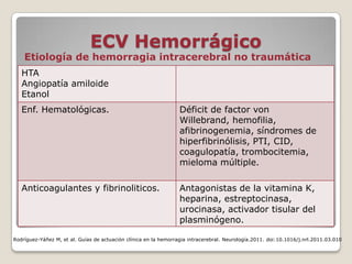 ECV Hemorrágico
Rodríguez-Yáñez M, et al. Guías de actuación clínica en la hemorragia intracerebral. Neurología.2011. doi:10.1016/j.nrl.2011.03.010
Etiología de hemorragia intracerebral no traumática
HTA
Angiopatía amiloide
Etanol
Enf. Hematológicas. Déficit de factor von
Willebrand, hemofilia,
afibrinogenemia, síndromes de
hiperfibrinólisis, PTI, CID,
coagulopatía, trombocitemia,
mieloma múltiple.
Anticoagulantes y fibrinoliticos. Antagonistas de la vitamina K,
heparina, estreptocinasa,
urocinasa, activador tisular del
plasminógeno.
 