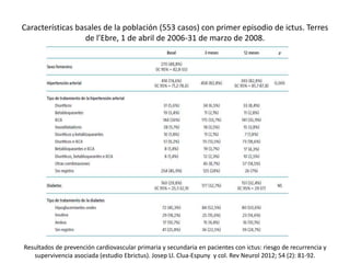 Características basales de la población (553 casos) con primer episodio de ictus. Terres 
de l’Ebre, 1 de abril de 2006-31 de marzo de 2008. 
Resultados de prevención cardiovascular primaria y secundaria en pacientes con ictus: riesgo de recurrencia y 
supervivencia asociada (estudio Ebrictus). Josep Ll. Clua-Espuny y col. Rev Neurol 2012; 54 (2): 81-92. 
 