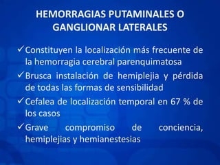 Weisberg et al.1990. Medicine Vol.69,Nº5p.280.