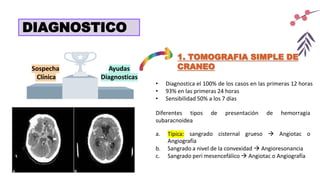 DIAGNOSTICO
Sospecha
Clínica
Ayudas
Diagnosticas
1. TOMOGRAFIA SIMPLE DE
CRANEO
• Diagnostica el 100% de los casos en las primeras 12 horas
• 93% en las primeras 24 horas
• Sensibilidad 50% a los 7 días
Diferentes tipos de presentación de hemorragia
subaracnoidea
Típica:
a. sangrado cisternal grueso  Angiotac o
Angiografía
b. Sangrado a nivel de la convexidad  Angioresonancia
c. Sangrado peri mesencefálico  Angiotac o Angiografía
 