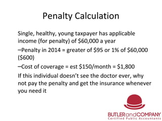 Penalty Calculation
Single, healthy, young taxpayer has applicable
income (for penalty) of $60,000 a year
–Penalty in 2014...