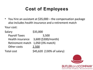 Cost of Employees
• You hire an assistant at $35,000 – the compensation package
also includes health insurance and a retir...