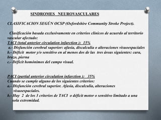 Ocsp Classification Acv Isquemico. | PPTX