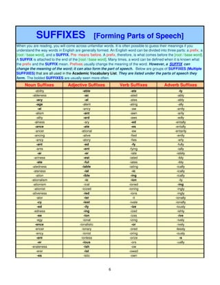 oid suffix words list oid suffix words list