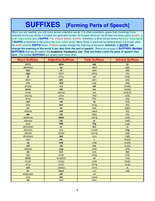 Academic Vocabulary List 1