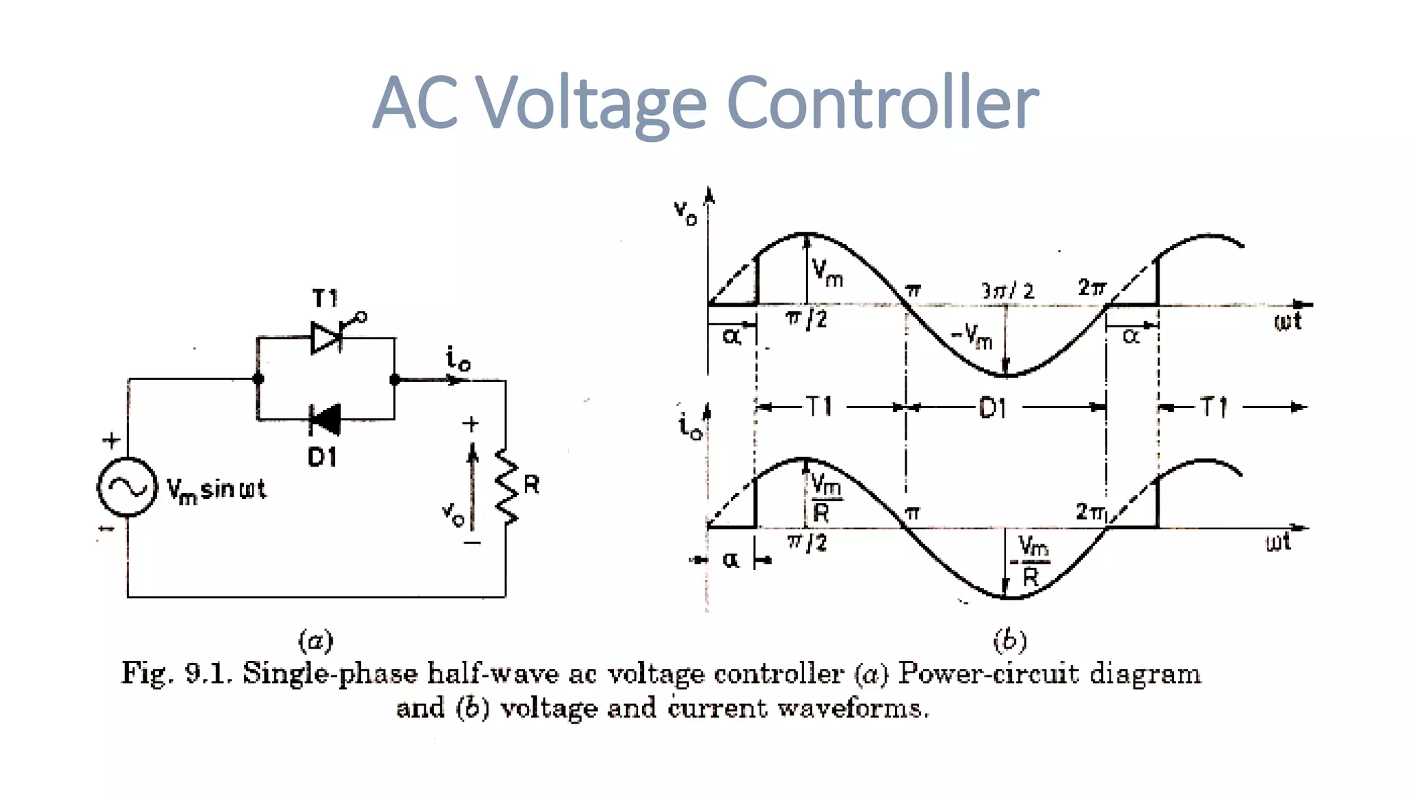 AC Voltage Controller
 