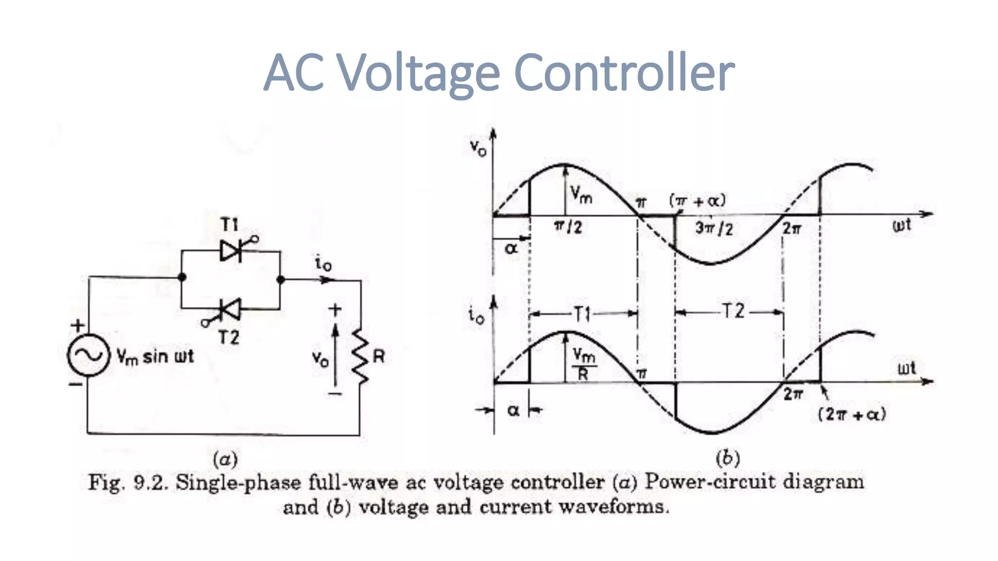 AC Voltage Controller
 