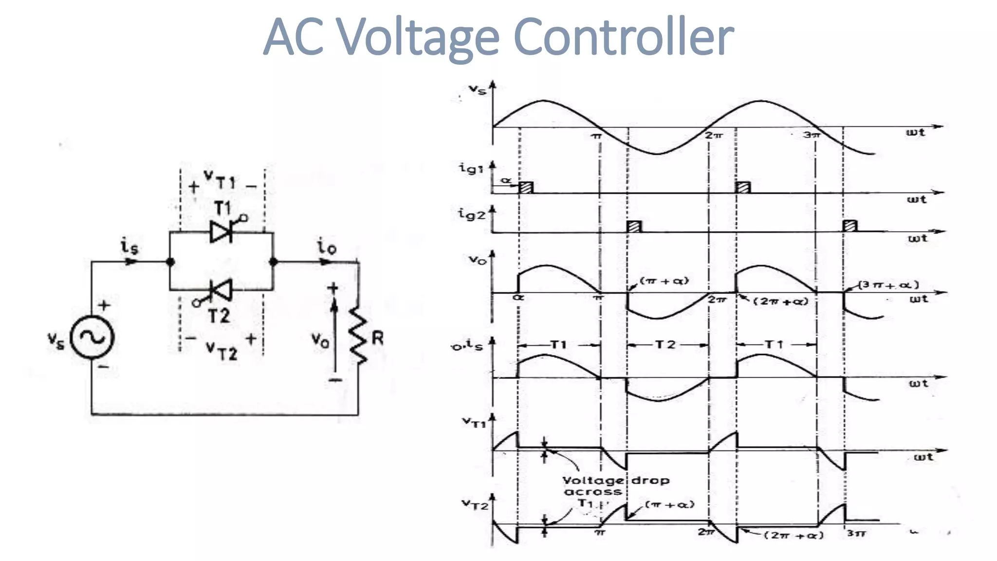 AC Voltage Controller
 