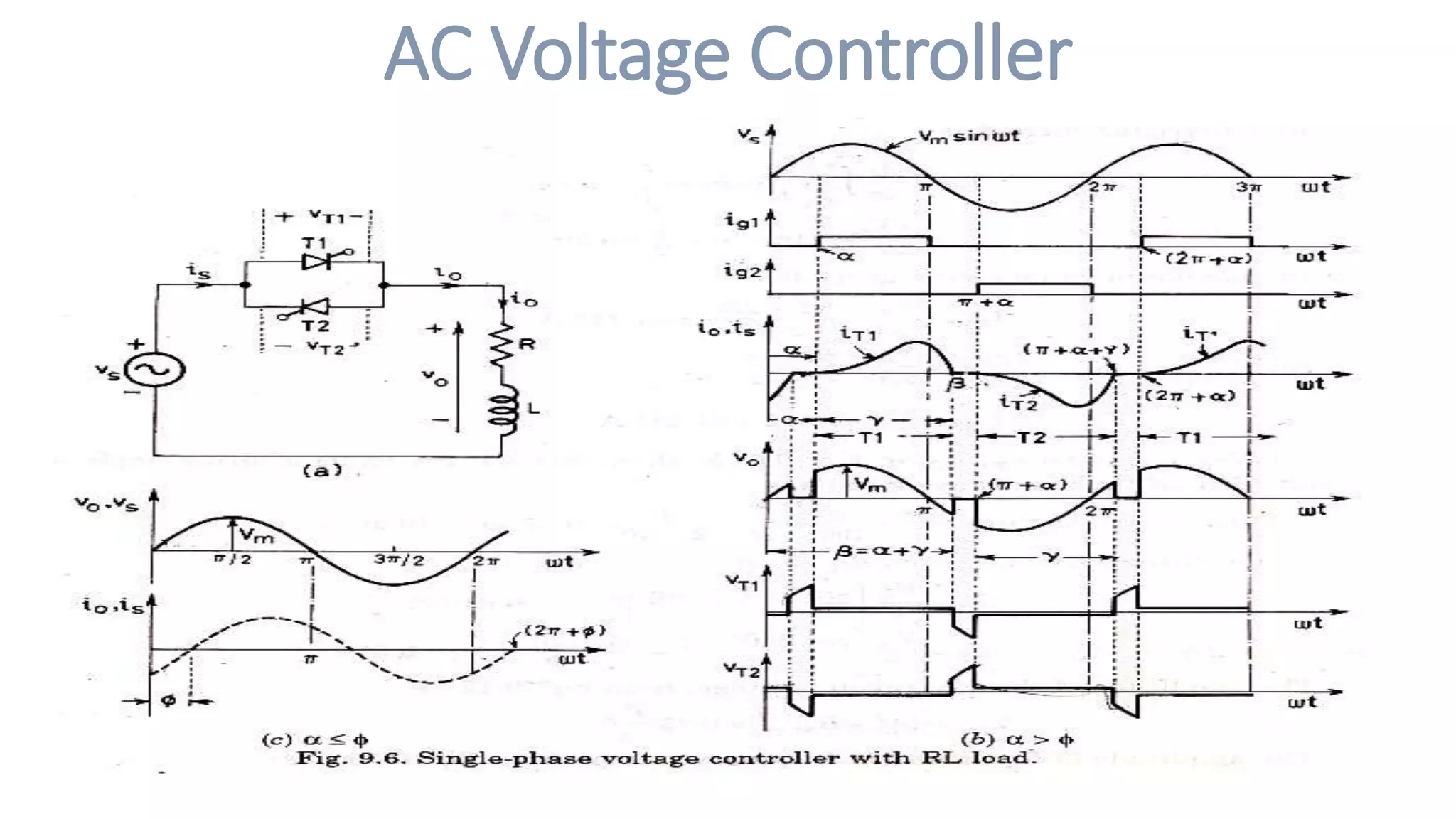 AC Voltage Controller
 
