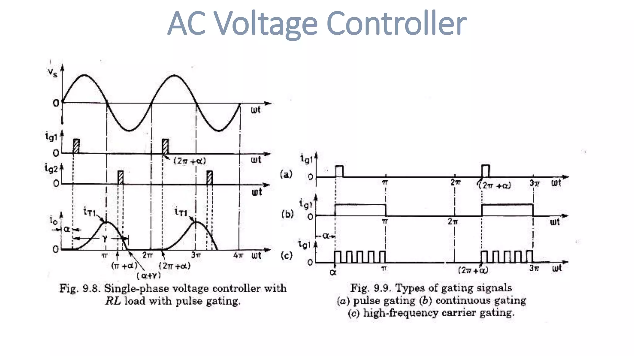 AC Voltage Controller
 
