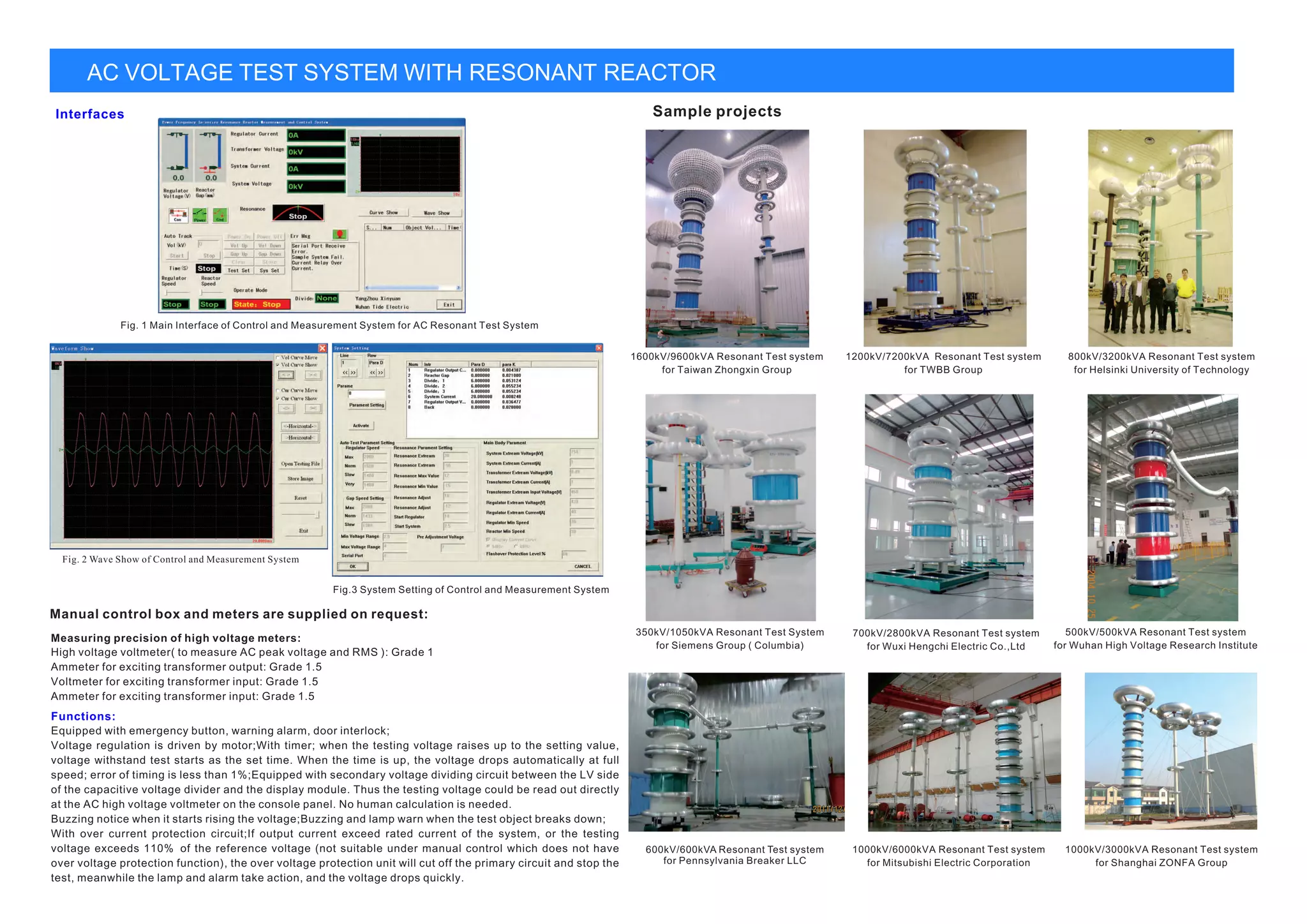 AC voltage test system with resonant reactor 