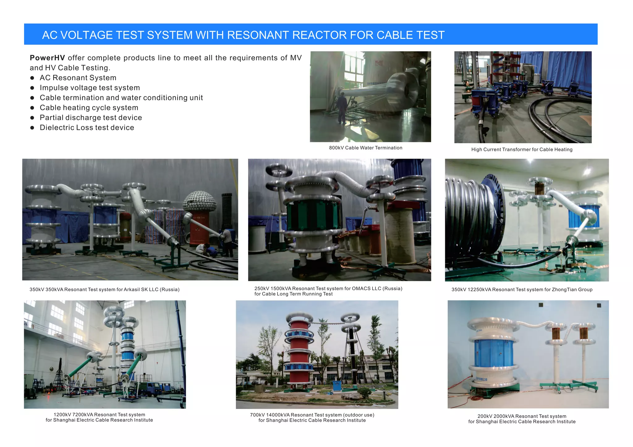 AC voltage test system with resonant reactor 