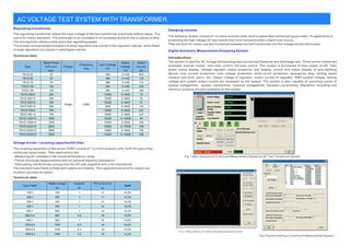 AC voltage test system with transformer