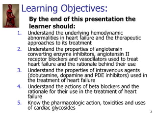 2
Learning Objectives:
1. Understand the underlying hemodynamic
abnormalities in heart failure and the therapeutic
approac...