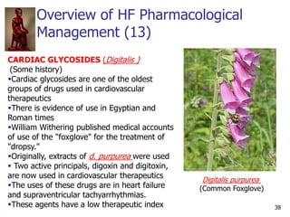 Overview of HF Pharmacological
Management (13)
38
CARDIAC GLYCOSIDES (Digitalis )
(Some history)
Cardiac glycosides are o...