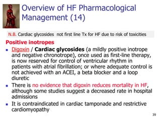 39
Overview of HF Pharmacological
Management (14)
Positive inotropes
 Digoxin / Cardiac glycosides (a mildly positive ino...