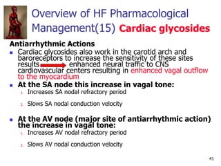 41
Antiarrhythmic Actions
 Cardiac glycosides also work in the carotid arch and
baroreceptors to increase the sensitivity...