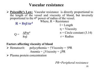 20
Vascular resistance
 Poiseuille's Law: Vascular resistance is directly proportional to
the length of the vessel and viscosity of blood, but inversely
proportional to the 4th power of radius of the vessel.
Where, R = Resistance
l = Length
 = Viscosity
 = Circle constant (3.14)
r = Radius
Factors affecting viscosity of blood
 Hematocrit: polycythemia = ↑Viscosity = ↑PR
Anemia = ↓Viscosity = ↓PR
 Plasma protein concentration
R = 8l/r4
Pr4
8l
Q =
PR=Peripheral resistance
 