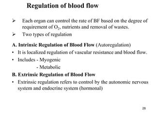 28
Regulation of blood flow
 Each organ can control the rate of BF based on the degree of
requirement of O2, nutrients and removal of wastes.
 Two types of regulation
A. Intrinsic Regulation of Blood Flow (Autoregulation)
• It is localized regulation of vascular resistance and blood flow.
• Includes - Myogenic
- Metabolic
B. Extrinsic Regulation of Blood Flow
• Extrinsic regulation refers to control by the autonomic nervous
system and endocrine system (hormonal)
 