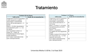 Tratamiento
Universitas Medica V. 60 No. 3 Jul-Sept 2019
 
