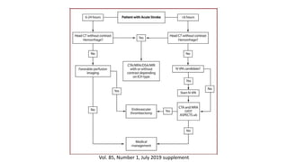 Vol. 85, Number 1, July 2019 supplement
 