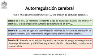 Autorregulación cerebral
Estadio I: el FSC se mantiene constante dado la dilatación máxima de arterias y
arteriolas, lo que produce un aumento compensatorio en el VSC.
Estadio II: cuando se agota la vasodilatación máxima, la fracción de extracción de
oxígeno aumenta para mantener la oxigenación y el metabolismo cerebral.
“En el ACV isquémico disminuye el FSC y la presión de perfusión cerebral”.
Estadio III: Cuando en el núcleo isquémico se supera el rango autorregulatorio
disminuye el volumen y el FSC hasta que la circulación colateral falla, ocasionando
muerte celular.
Universitas Medica V. 60 No. 3 Jul-Sept 2019
 