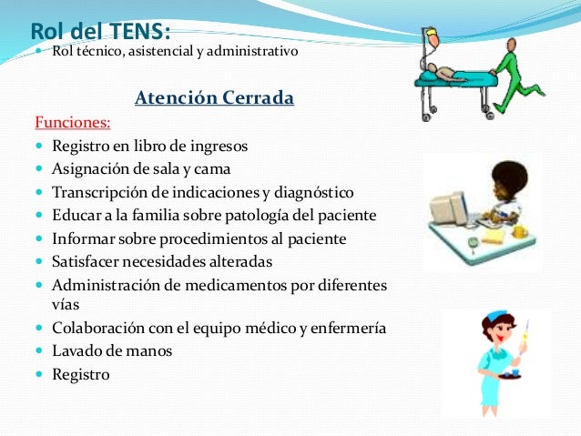 Rol Del Tens En Administracion De Medicamentos