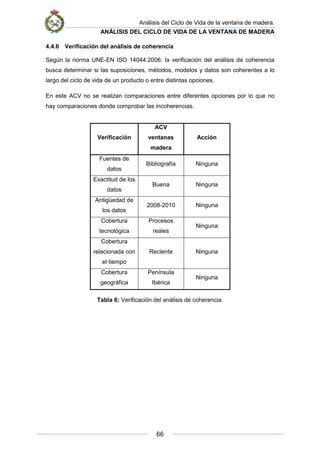 Análisis del Ciclo de Vida de la ventana de madera.
ANÁLISIS DEL CICLO DE VIDA DE LA VENTANA DE MADERA
66
4.4.6 Verificación del análisis de coherencia
Según la norma UNE-EN ISO 14044:2006: la verificación del análisis de coherencia
busca determinar si las suposiciones, métodos, modelos y datos son coherentes a lo
largo del ciclo de vida de un producto o entre distintas opciones.
En este ACV no se realizan comparaciones entre diferentes opciones por lo que no
hay comparaciones donde comprobar las incoherencias.
Verificación
ACV
ventanas
madera
Acción
Fuentes de
datos
Bibliografía Ninguna
Exactitud de los
datos
Buena Ninguna
Antigüedad de
los datos
2008-2010 Ninguna
Cobertura
tecnológica
Procesos
reales
Ninguna
Cobertura
relacionada con
el tiempo
Reciente Ninguna
Cobertura
geográfica
Península
Ibérica
Ninguna
Tabla 6: Verificación del análisis de coherencia.
 