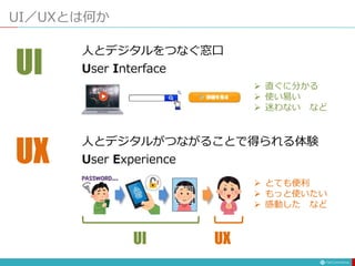 UI／UXとは何か
UI
人とデジタルをつなぐ窓口
User Interface
 直ぐに分かる
 使い易い
 迷わない など
UX
人とデジタルがつながることで得られる体験
User Experience
 とても便利
 もっと使いたい
 感動した など
UI UX
 