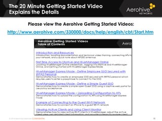 © 2014 Aerohive Networks CONFIDENTIAL
The 20 Minute Getting Started Video
Explains the Details
10
Please view the Aerohive Getting Started Videos:
http://www.aerohive.com/330000/docs/help/english/cbt/Start.htm
 