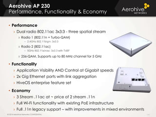 © 2014 Aerohive Networks CONFIDENTIAL© 2014 Aerohive Networks CONFIDENTIAL
Aerohive AP 230
Performance, Functionality & Economy
104
• Performance
› Dual radio 802.11ac 3x3:3 - three spatial stream
» Radio 1 (802.11n + Turbo-QAM)
– 2.4GHz 802.11b/g/n: 3x3:3
» Radio 2 (802.11ac)
– 5GHz 802.11a/n/ac: 3x3:3 with TxBF
» 256-QAM, Supports up to 80 MHz channel for 5 GHz
• Functionality
› Application Visibility AND Control at Gigabit speeds
› 2x Gig Ethernet ports with link aggregation
› HiveOS enterprise feature set
• Economy
› 3 Stream .11ac at ~ price of 2 stream .11n
› Full Wi-Fi functionality with existing PoE infrastructure
› Full .11n legacy support – with improvements in mixed environments
 