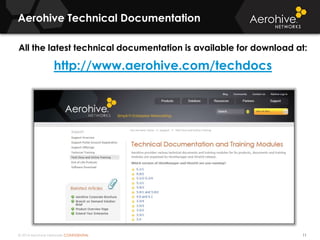 © 2014 Aerohive Networks CONFIDENTIAL
Aerohive Technical Documentation
11
All the latest technical documentation is available for download at:
http://www.aerohive.com/techdocs
 