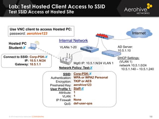 © 2014 Aerohive Networks CONFIDENTIAL
Lab: Test Hosted Client Access to SSID
Test SSID Access at Hosted Site
152
SSID:
Authentication:
Encryption:
Preshared Key:
User Profile 1:
Attribute:
VLAN:
IP Firewall:
QoS:
Corp-PSK-X
WPA or WPA2 Personal
TKIP or AES
aerohive123
Staff-X
1
1
None
def-user-qos
Hosted PC
Student-X VLANs 1-20
Mgt0 IP: 10.5.1.N/24 VLAN 1
Network Policy: Test-X
Internal Network
AD Server:
10.5.1.10
DHCP Settings:
(VLAN 1)
network 10.5.1.0/24
10.5.1.140 – 10.5.1.240
Internet
Connect to SSID:
IP:
Gateway:
Corp-PSK-X
10.5.1.N/24
10.5.1.1
Use VNC client to access Hosted PC:
password: aerohive123
 