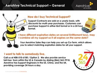 © 2014 Aerohive Networks CONFIDENTIAL
Copyright ©2011
Aerohive Technical Support – General
17
I want to talk to somebody live.
Call us at 408-510-6100 / Option 2. We also provide service
toll-free from within the US & Canada by dialing (866) 365-9918.
Aerohive has Support Engineers in the US, China, and the UK,
providing coverage 24 hours a day.
Support Contracts are sold on a yearly basis, with
discounts for multi-year purchases. Customers can
purchase Support in either 8x5 format or in a 24 hour
format.
How do I buy Technical Support?
I have different expiration dates on several Entitlement keys, may
I combine all my support so it all expires on the same date?
Your Aerohive Sales Rep can help you set-up Co-Term, which allows
you to select matching expiration dates for all your support.
 
