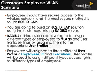 © 2014 Aerohive Networks CONFIDENTIAL
Classroom Employee WLAN
Scenario
171
• Employees should have secure access to the
wireless network, and the most secure method is
to use 802.1X EAP.
• You are going to build an 802.1X EAP solution
using the customers existing RADIUS server.
• RADIUS attributes can be leveraged to assign
different types of employees to VLANs and user
traffic settings by assigning them to the
appropriate User Profiles.
• Employees will assigned to three different User
Profiles: Employees, IT and Executives. User profiles
will be used to assign different types access rights
to different types of employees.
 